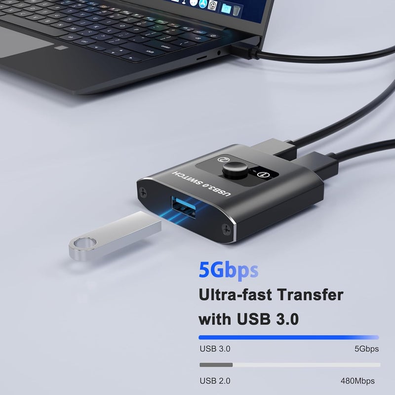 Closs USB Switch, Bi-Directional USB 3.0 Switch 2 in 1 Out/ 1 in 2 Out, USB Switcher 2 Computers Share 1 Devices for Printer, Keyboard, Scanner, Mouse, Compatible with Mac/Win/Linux - Image 2